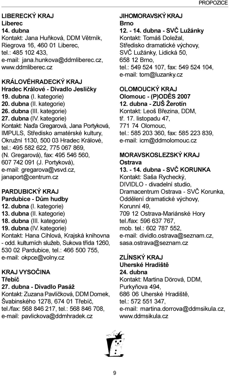 kategorie) Kontakt: Naïa Gregarová, Jana Portyková, IMPULS, Støedisko amatérské kultury, Okružní 1130, 500 03 Hradec Králové, tel.: 495 582 622, 775 067 869, (N.