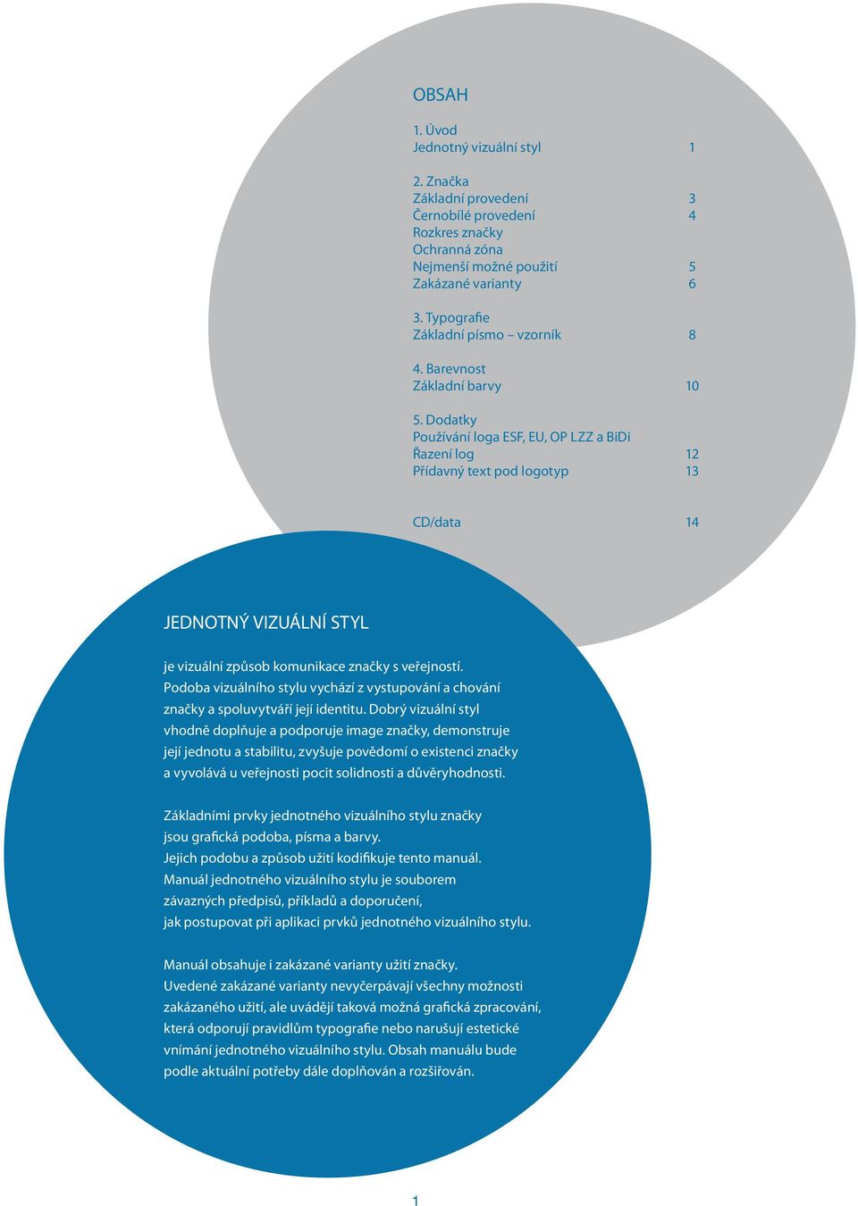 Dodatky Používání loga ESF, EU, OP LZZ a BiDi Řazení log 12 Přídavný text pod logotyp 13 CD/data 14 Jednotný vizuální styl je vizuální způsob komunikace značky s veřejností.