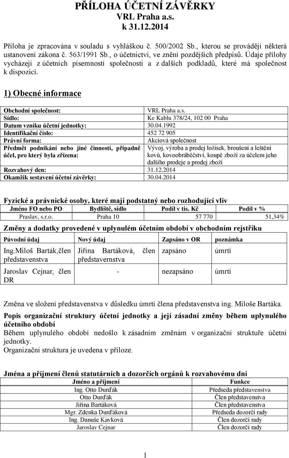 1) Obecné informace Obchodní společnost: VRL Praha a.s. Sídlo: Ke Kablu 378/24,