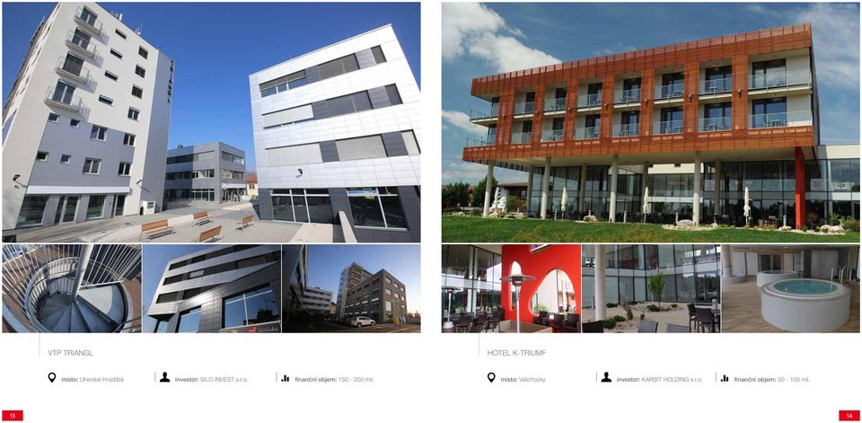 místo: Velichovky investor: KARSIT HOLDING s.r.o. finanční objem: 50-100 mil.