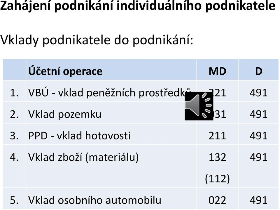 VBÚ - vklad peněžních prostředků 221 491 2. Vklad pozemku 031 491 3.