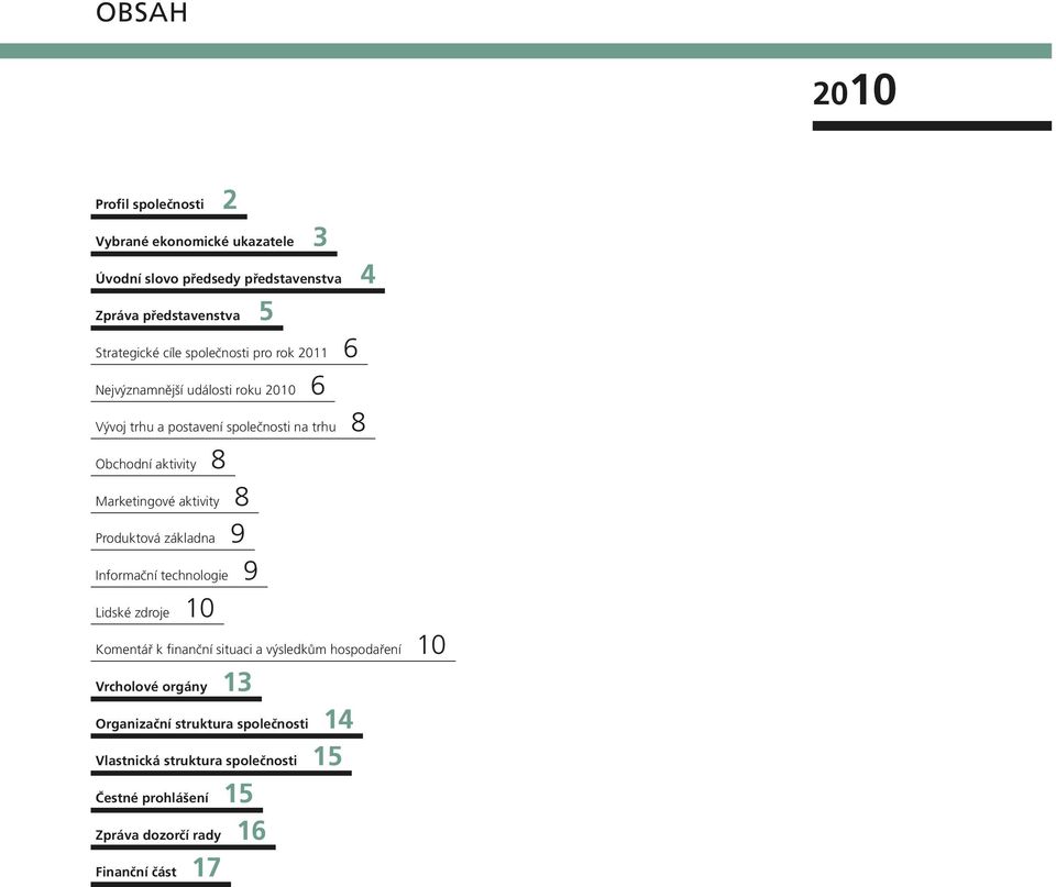 aktivity Produktová základna Informační technologie 8x 9x 9x Lidské zdroje 10x Komentář k finanční situaci a výsledkům hospodaření Vrcholové