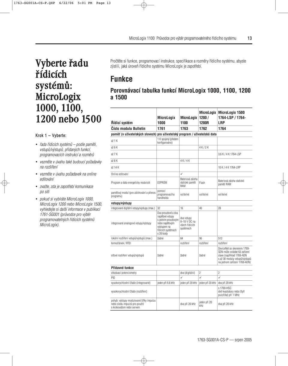 programovacích instrukcí a rozmûrû vezmûte v úvahu také budoucí poïadavky na roz ífiení vezmûte v úvahu poïadavek na online editování zvaïte, zda je zapotfiebí komunikace po síti pokud si vybíráte