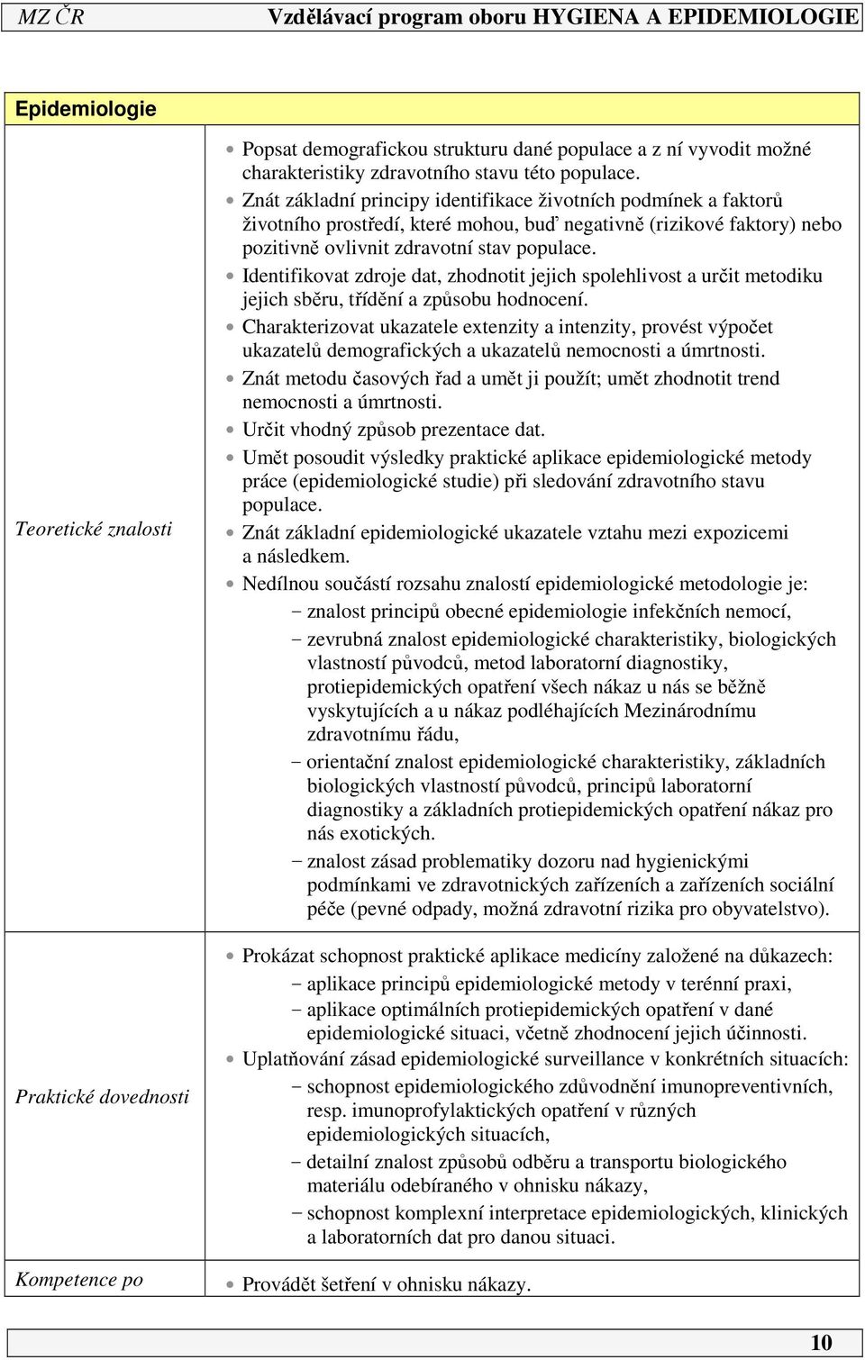 Identifikovat zdroje dat, zhodnotit jejich spolehlivost a určit metodiku jejich sběru, třídění a způsobu hodnocení.