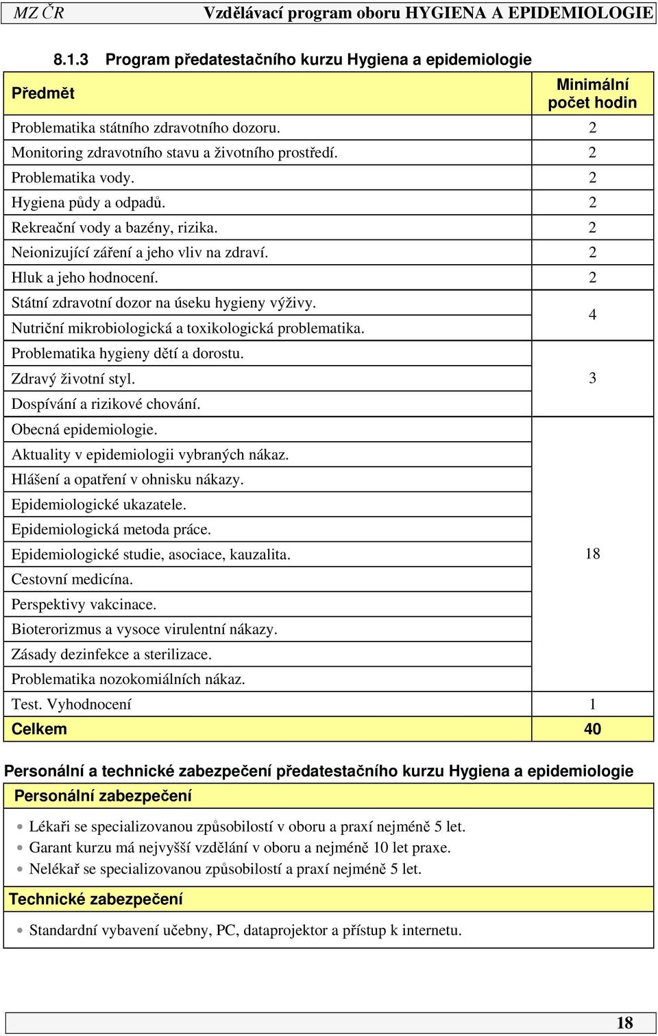 Nutriční mikrobiologická a toxikologická problematika. Problematika hygieny dětí a dorostu. Zdravý životní styl. Dospívání a rizikové chování. Obecná epidemiologie.