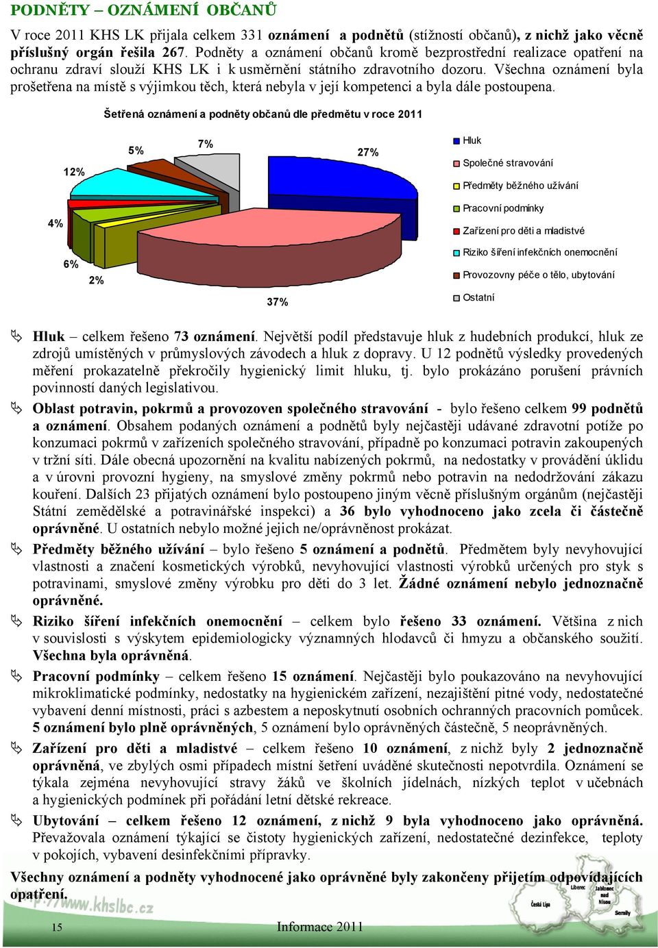 Všechna oznámení byla prošetřena na místě s výjimkou těch, která nebyla v její kompetenci a byla dále postoupena.