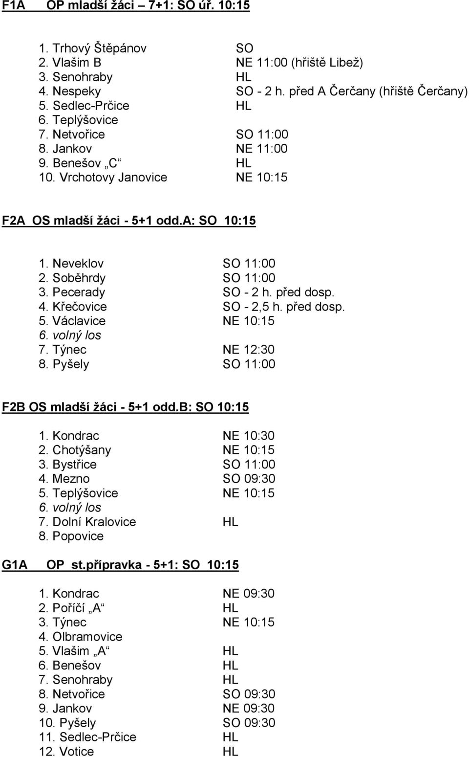 Pecerady SO - 2 h. před dosp. 4. Křečovice SO - 2,5 h. před dosp. 5. Václavice NE 10:15 6. volný los 7. Týnec NE 12:30 8. Pyšely SO 11:00 F2B OS mladší žáci - 5+1 odd.b: SO 10:15 1.