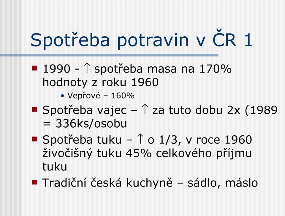 = 336ks/osobu Spotřeba tuku o 1/3, v roce 1960 živočišný tuku