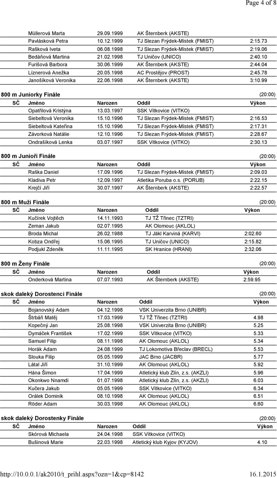 99 800 m Juniorky Finále Opatřilová Kristýna 13.03.1997 SSK Vítkovice (VITKO) Siebeltová Veronika 15.10.1996 TJ Slezan Frýdek-Místek (FMIST) 2:16.53 Siebeltová Kateřina 15.10.1996 TJ Slezan Frýdek-Místek (FMIST) 2:17.