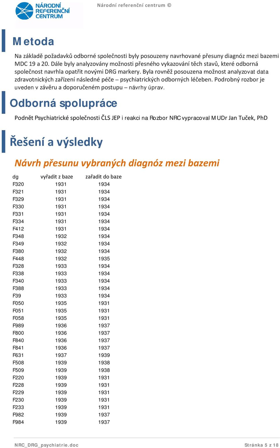 Byla rovněž posouzena možnost analyzovat data zdravotnických zařízení následné péče psychiatrických odborných léčeben. Podrobný rozbor je uveden v závěru a doporučeném postupu návrhy úprav.