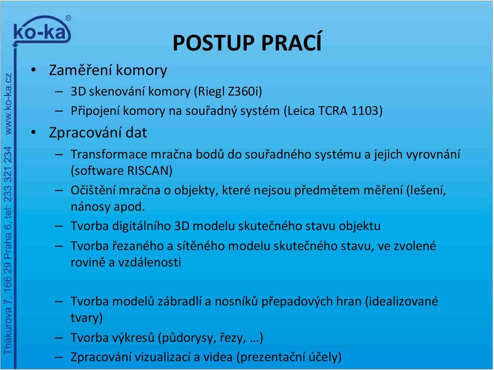 Tvorba digitálního 3D modelu skutečného stavu objektu Tvorba řezaného a sítěného modelu skutečného stavu, ve zvolené rovině a vzdálenosti Tvorba