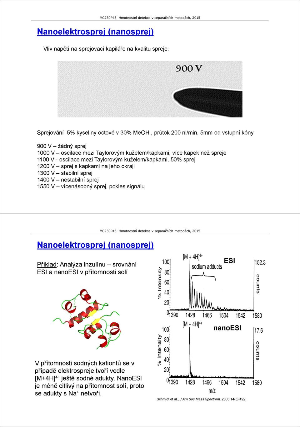 nestabilní sprej 1550 V vícenásobný sprej, pokles signálu Nanoelektrosprej (nanosprej) Příklad: Analýza inzulínu srovnání ESI a nanoesi v přítomnosti solí ESI nanoesi V přítomnosti sodných
