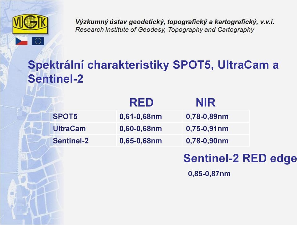 UltraCam 0,60-0,68nm 0,75-0,91nm Sentinel-2