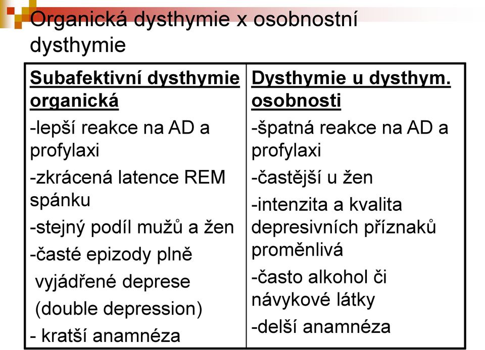 (double depression) - kratší anamnéza Dysthymie u dysthym.