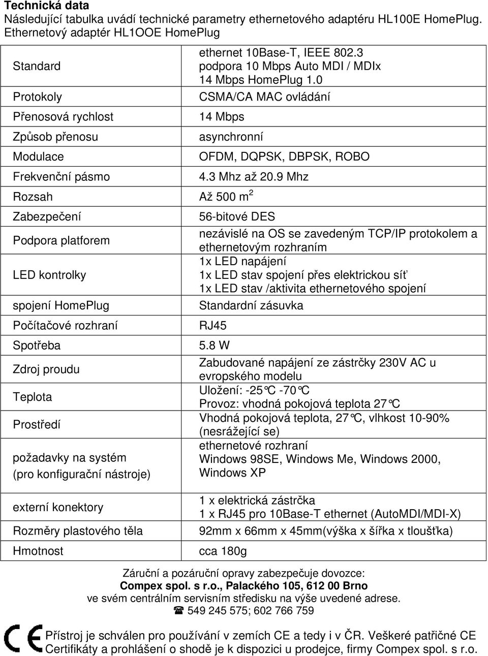 0 CSMA/CA MAC ovládání 14 Mbps asynchronní Rozsah Až 500 m 2 Zabezpečení Podpora platforem LED kontrolky spojení HomePlug Počítačové rozhraní Spotřeba Zdroj proudu Teplota Prostředí požadavky na