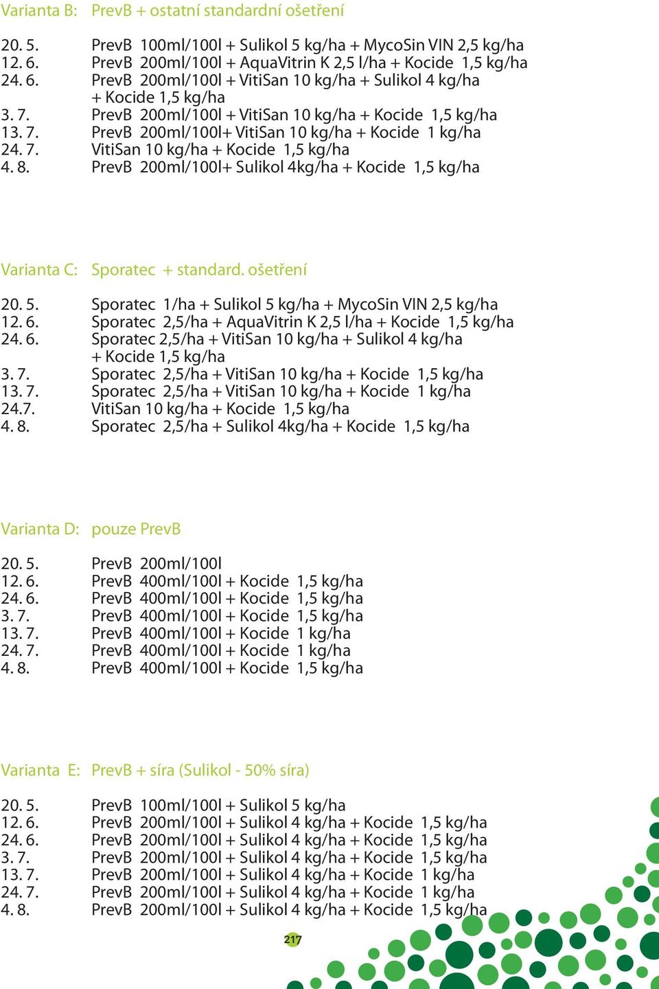 PrevB 200ml/100l+ Sulikol 4kg/ha + Kocide 1,5 kg/ha Varianta C: Sporatec + standard. ošetření 20. 5. Sporatec 1/ha + Sulikol 5 kg/ha + MycoSin VIN 2,5 kg/ha 12. 6.