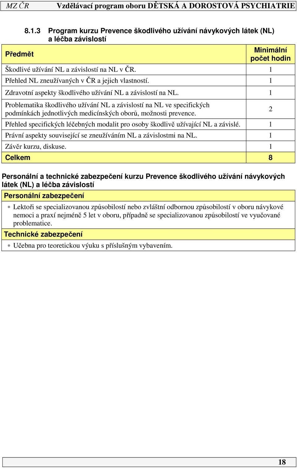 Problematika škodlivého užívání NL a závislostí na NL ve specifických podmínkách jednotlivých medicínských oborů, možnosti prevence.