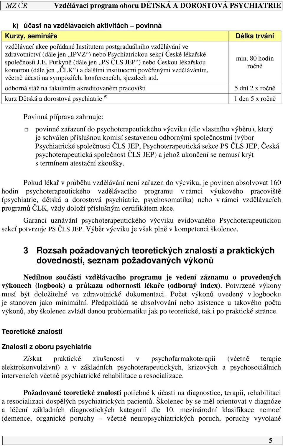 odborná stáž na fakultním akreditovaném pracovišti kurz Dětská a dorostová psychiatrie 9) Délka trvání min.