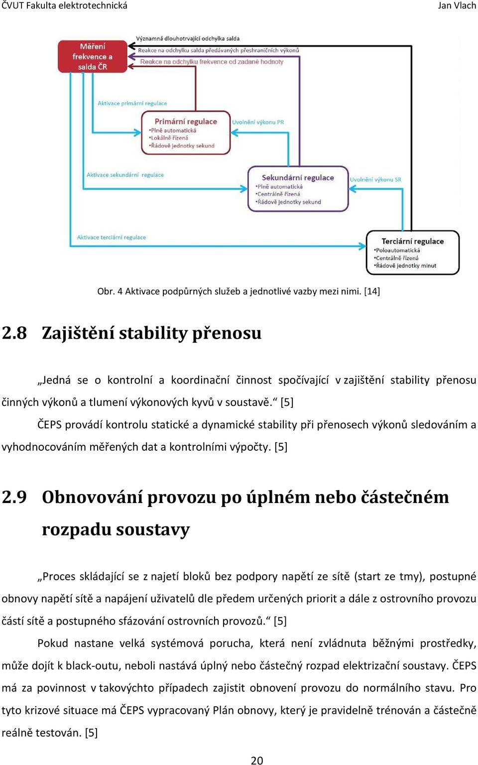 [5] ČEPS provádí kontrolu statické a dynamické stability při přenosech výkonů sledováním a vyhodnocováním měřených dat a kontrolními výpočty. [5] 2.