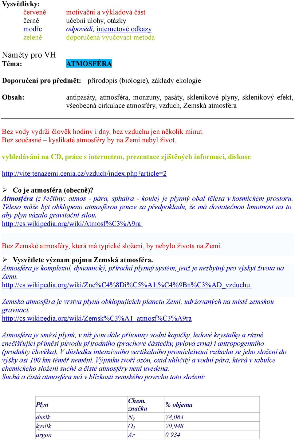 člověk hodiny i dny, bez vzduchu jen několik minut. Bez současné kyslíkaté atmosféry by na Zemi nebyl život.