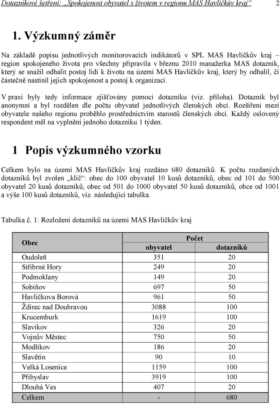 příloha). Dotazník byl anonymní a byl rozdělen dle počtu obyvatel jednotlivých členských obcí. Rozšíření mezi obyvatele našeho regionu proběhlo prostřednictvím starostů členských obcí.