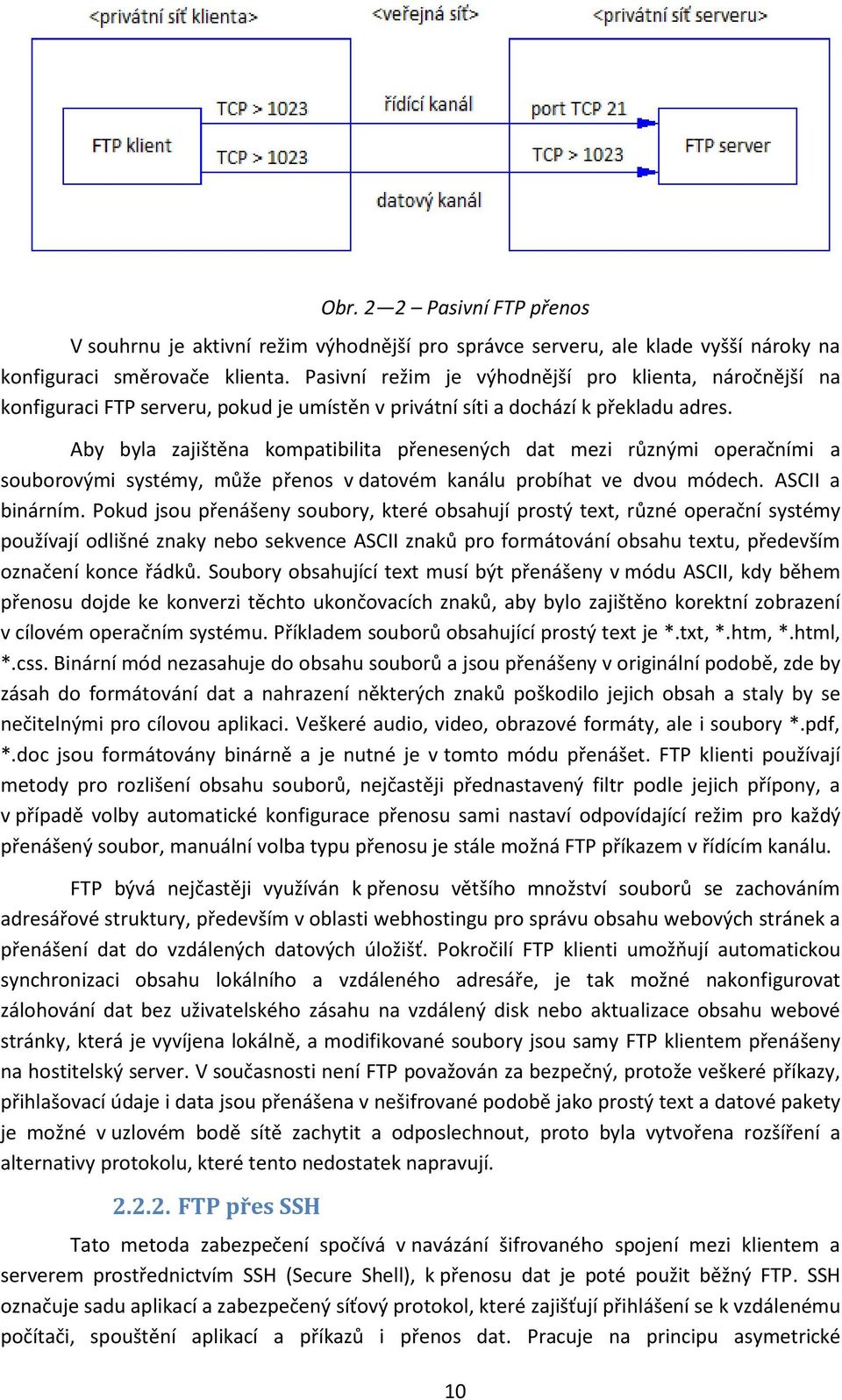 Aby byla zajištěna kompatibilita přenesených dat mezi různými operačními a souborovými systémy, může přenos v datovém kanálu probíhat ve dvou módech. ASCII a binárním.