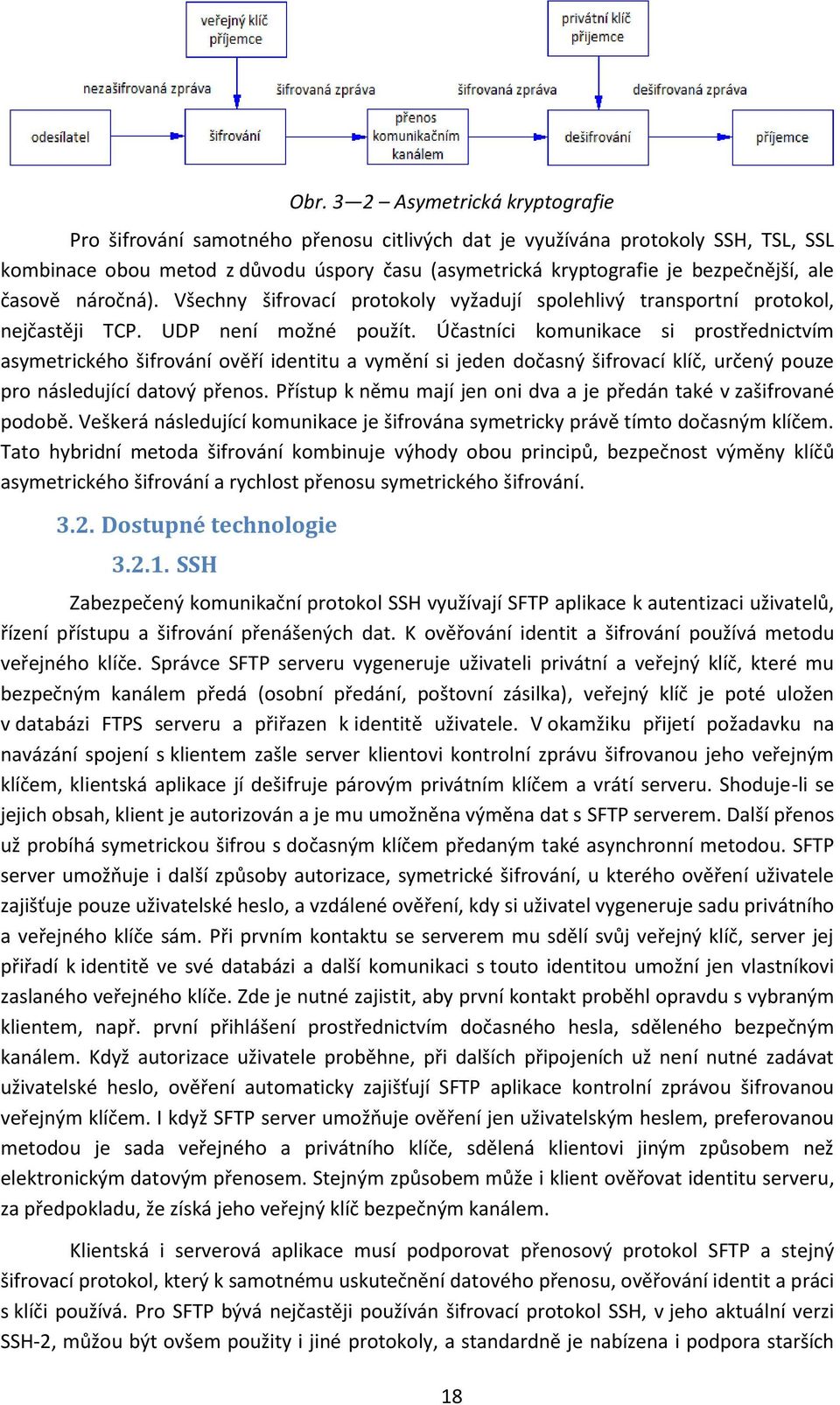 Účastníci komunikace si prostřednictvím asymetrického šifrování ověří identitu a vymění si jeden dočasný šifrovací klíč, určený pouze pro následující datový přenos.