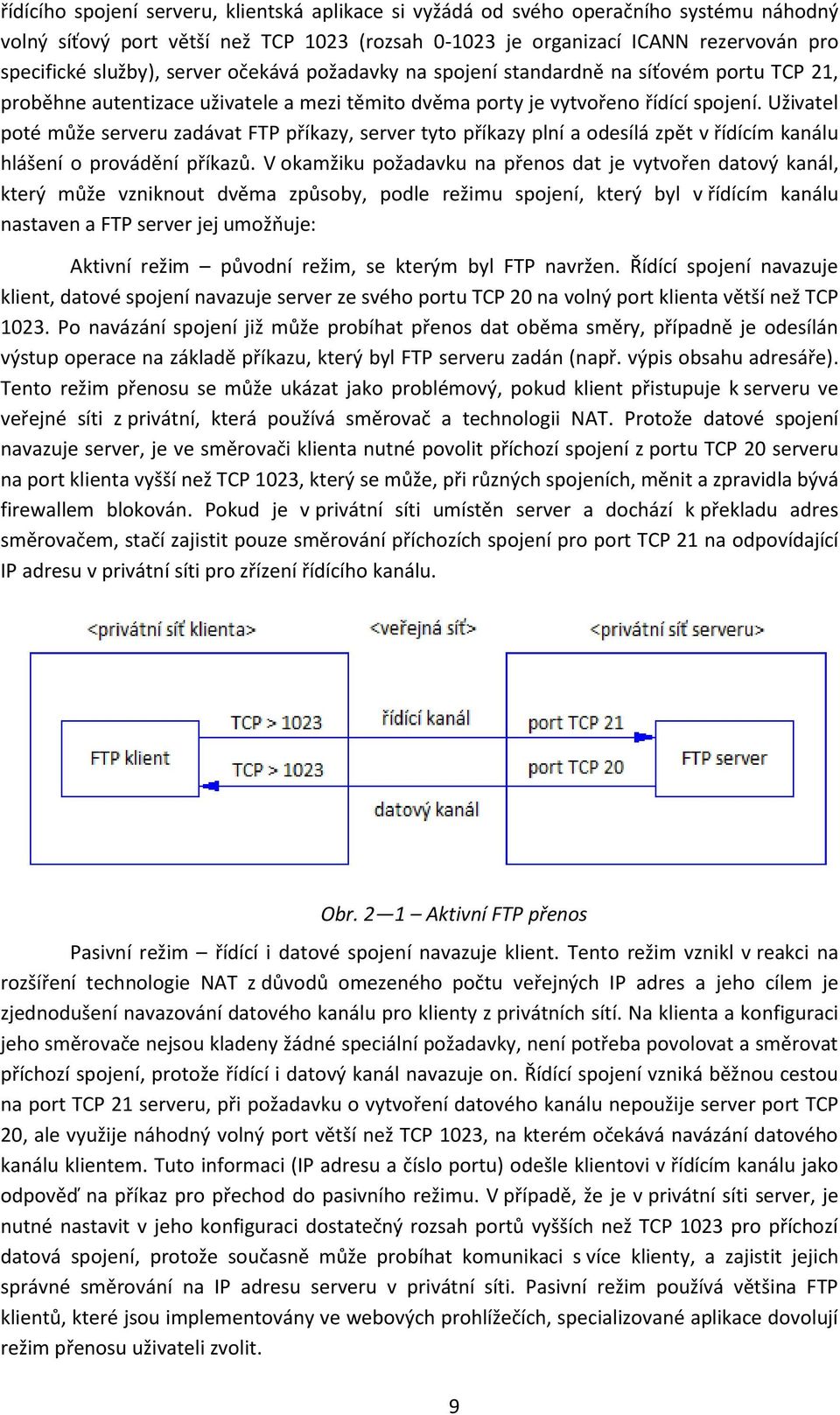 Uživatel poté může serveru zadávat FTP příkazy, server tyto příkazy plní a odesílá zpět v řídícím kanálu hlášení o provádění příkazů.