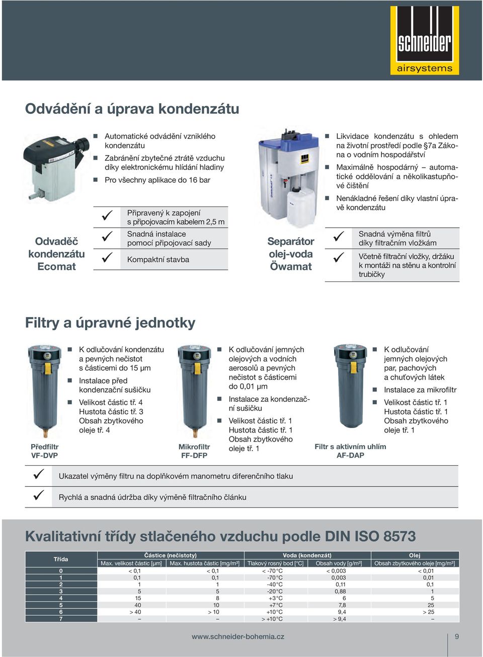 připojovacím kabelem 2,5 m Snadná instalace pomocí připojovací sady Kompaktní stavba Separátor olej-voda Öwamat Nenákladné řešení díky vlastní úpravě kondenzátu Snadná výměna filtrů díky filtračním