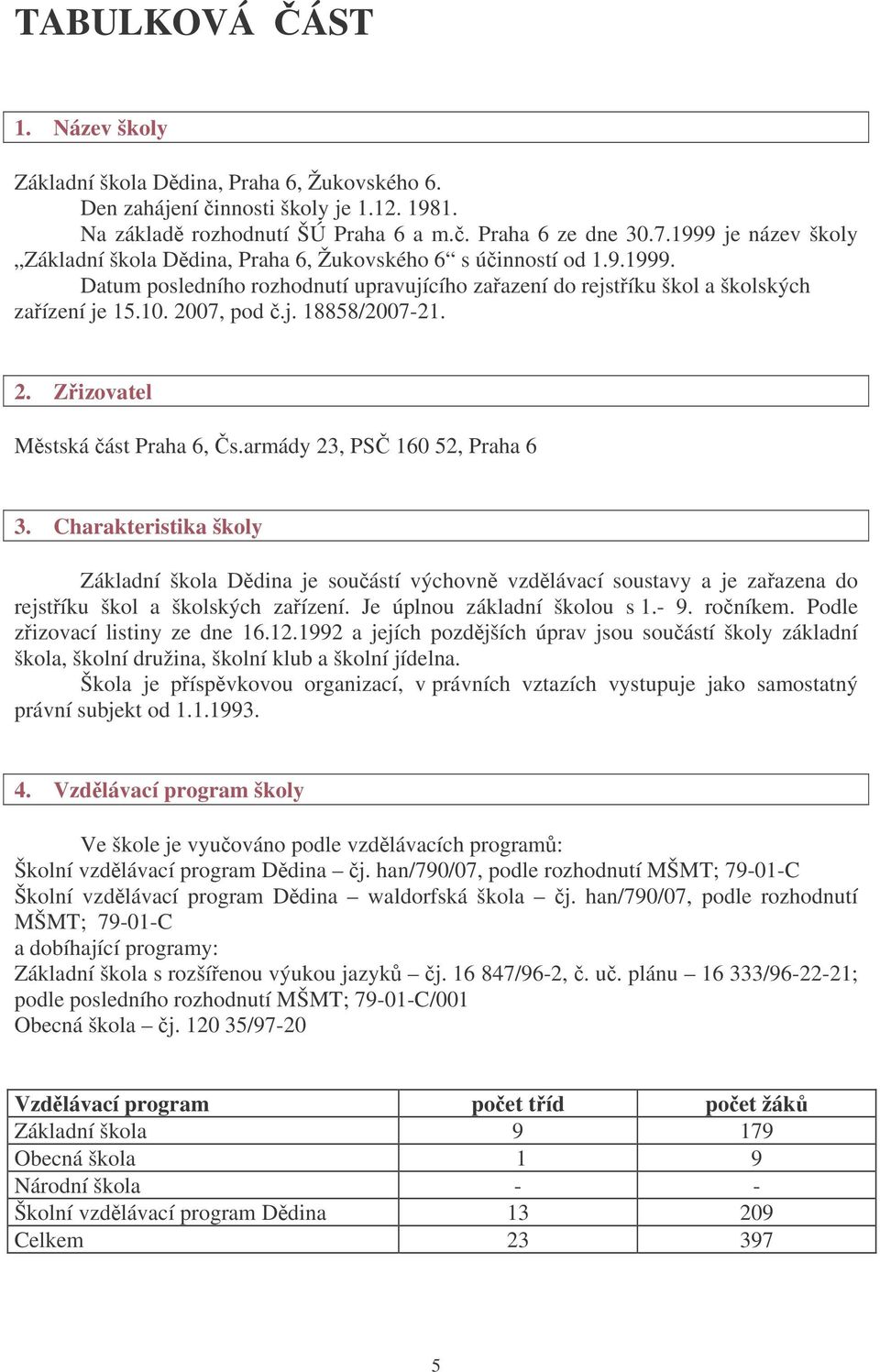 2. Zizovatel Mstská ást Praha 6, s.armády 23, PS 160 52, Praha 6 3. Charakteristika školy Základní škola Ddina je souástí výchovn vzdlávací soustavy a je zaazena do rejstíku škol a školských zaízení.