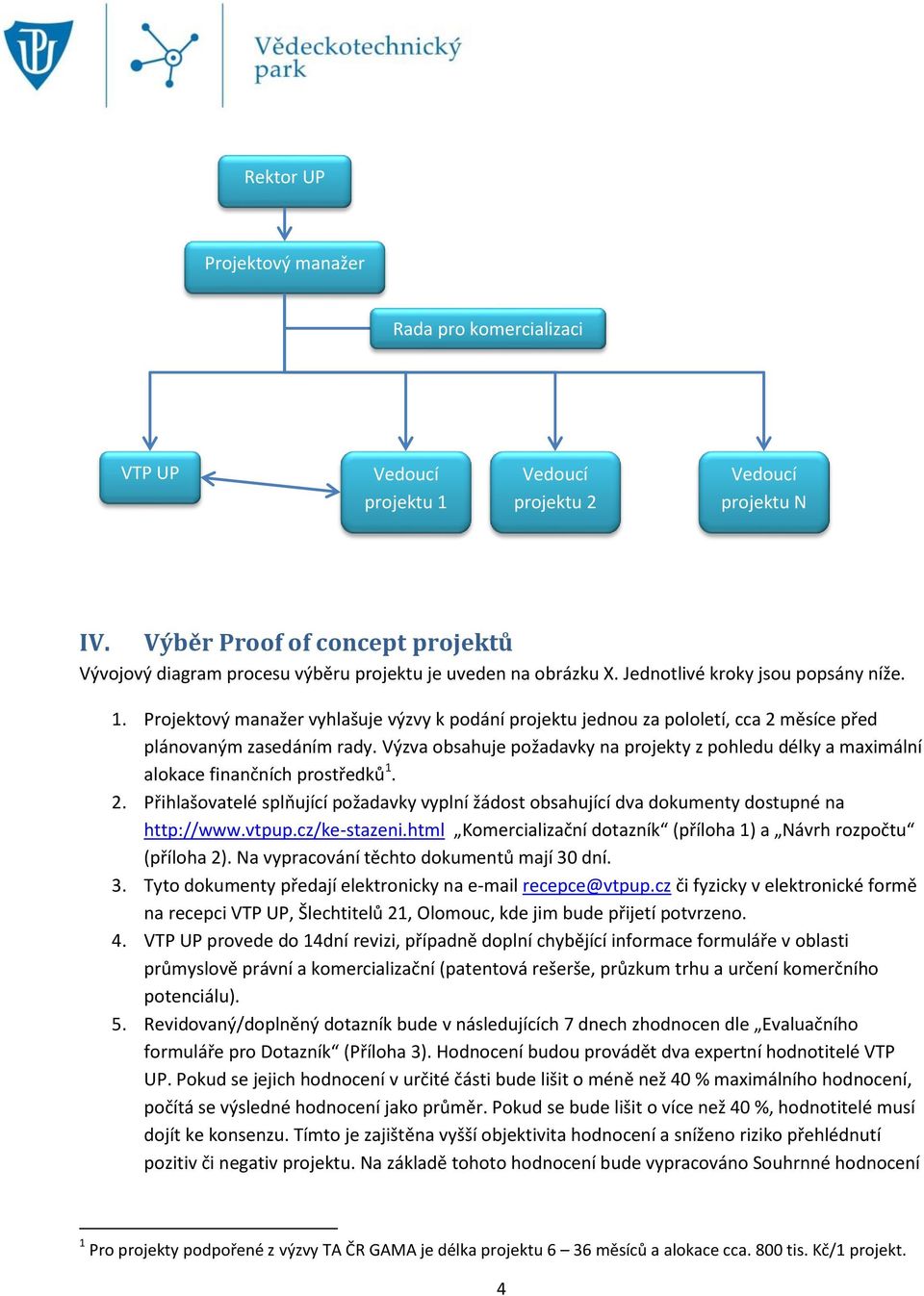 Projektový manažer vyhlašuje výzvy k podání projektu jednou za pololetí, cca 2 měsíce před plánovaným zasedáním rady.