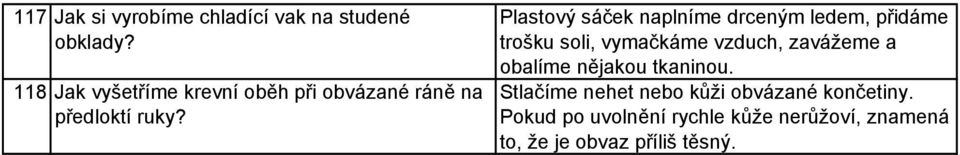 Plastový sáček naplníme drceným ledem, přidáme trošku soli, vymačkáme vzduch, zavážeme a