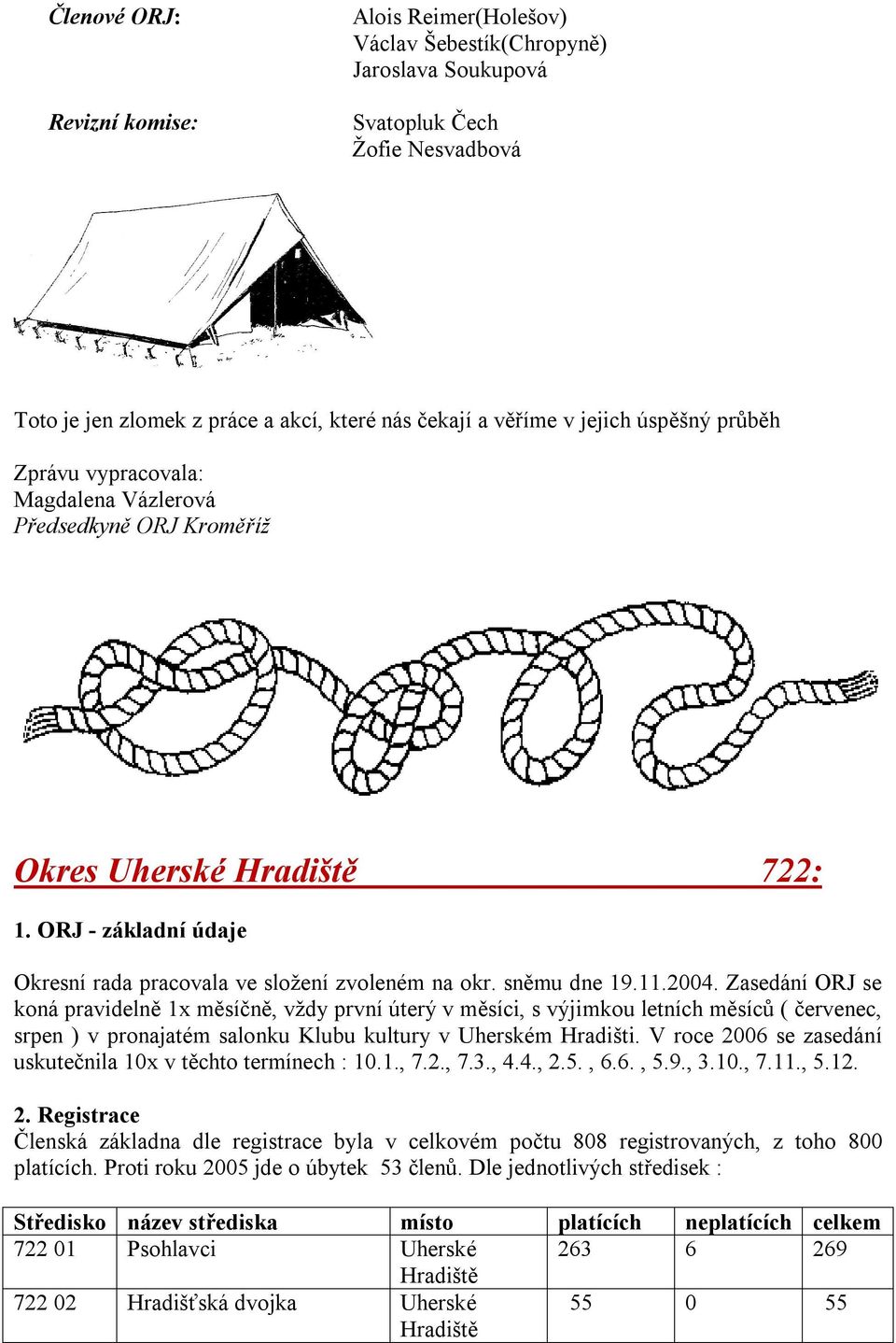 2004. Zasedání ORJ se koná pravidelně 1x měsíčně, vždy první úterý v měsíci, s výjimkou letních měsíců ( červenec, srpen ) v pronajatém salonku Klubu kultury v Uherském Hradišti.