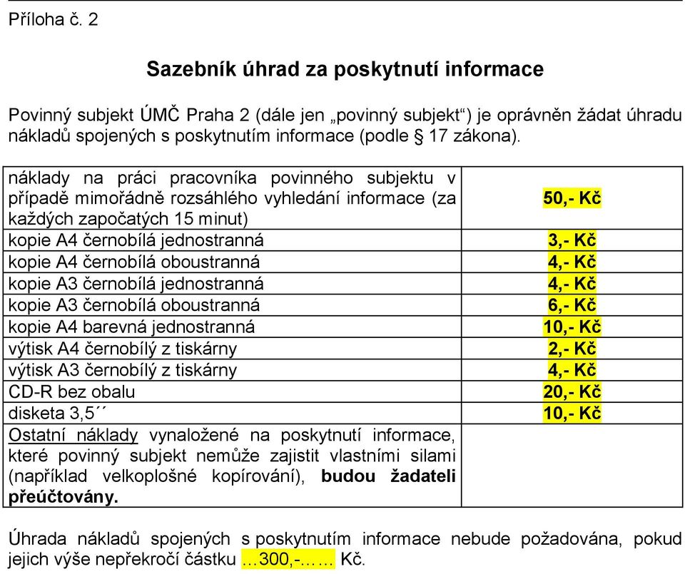 A3 černobílá jednostranná kopie A3 černobílá oboustranná kopie A4 barevná jednostranná výtisk A4 černobílý z tiskárny výtisk A3 černobílý z tiskárny CD-R bez obalu disketa 3,5 Ostatní náklady