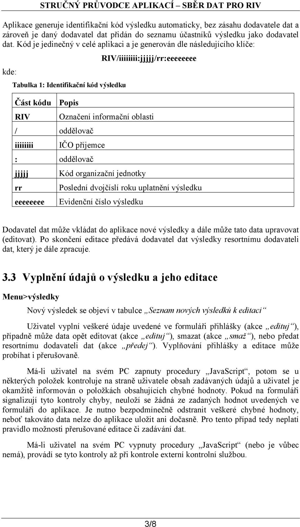 informační oblasti IČO příjemce : oddělovač jjjjj rr eeeeeeee Kód organizační jednotky Poslední dvojčíslí roku uplatnění výsledku Evidenční číslo výsledku Dodavatel dat může vkládat do aplikace nové