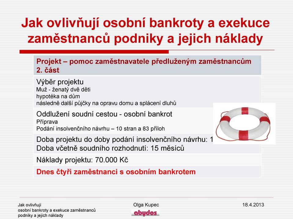 soudní cestou - osobní bankrot Příprava Podání insolvenčního návrhu 10 stran a 83 příloh Doba projektu do doby podání