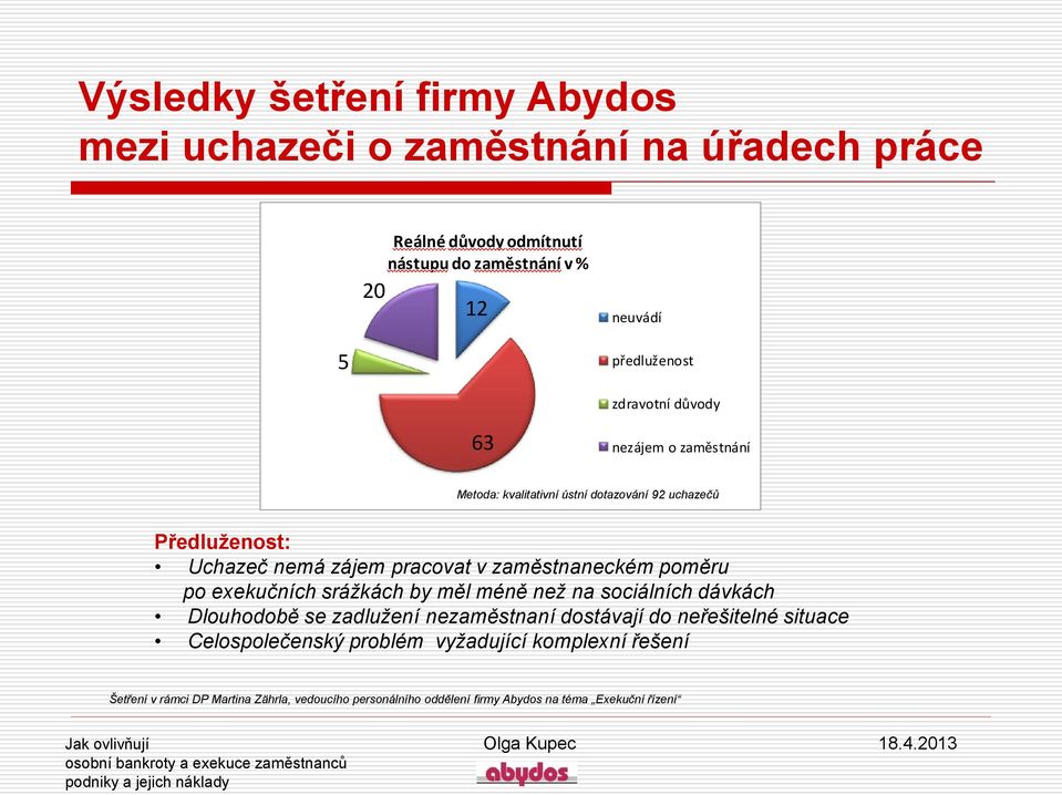 zaměstnaneckém poměru po exekučních srážkách by měl méně než na sociálních dávkách Dlouhodobě se zadlužení nezaměstnaní dostávají do neřešitelné