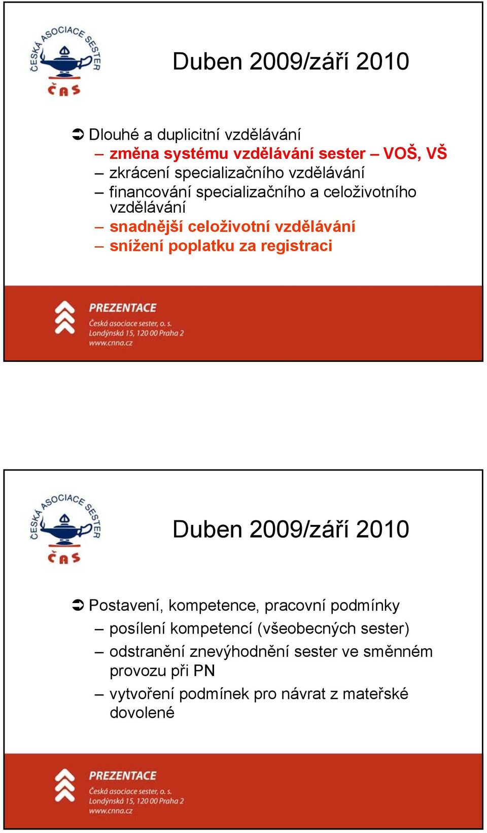 vzdělávání snížení poplatku za registraci Duben 2009/září 2010 Postavení, kompetence, pracovní podmínky posílení