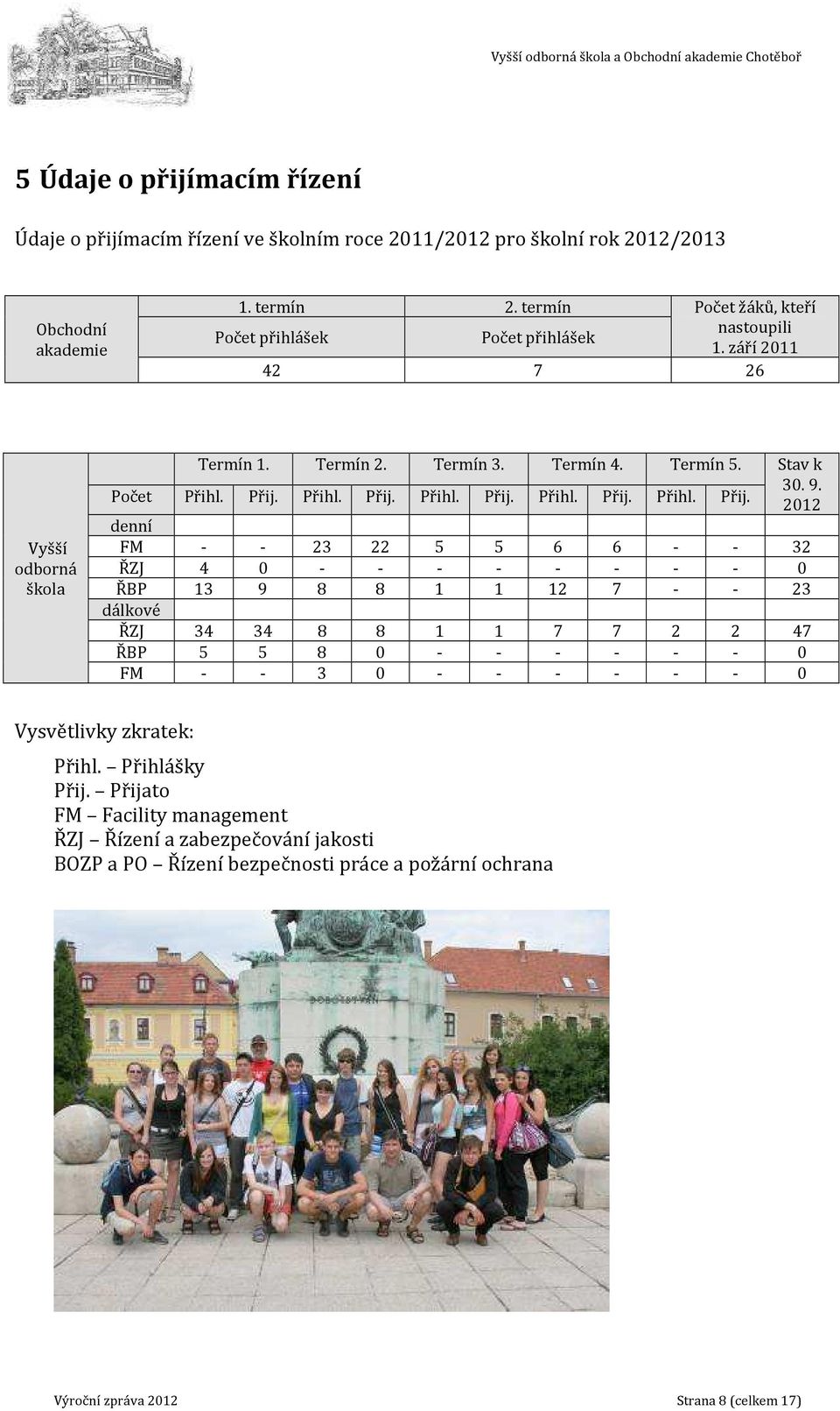 Přihl. Přij. Přihl. Přij. Přihl. Přij. Přihl. Přij. 3. 9.