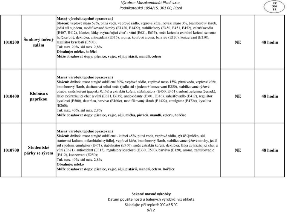 aroma, barvivo (E120), konzervant (E250), regulátor kyselosti (E500); Tuk max. 20%, sůl max.