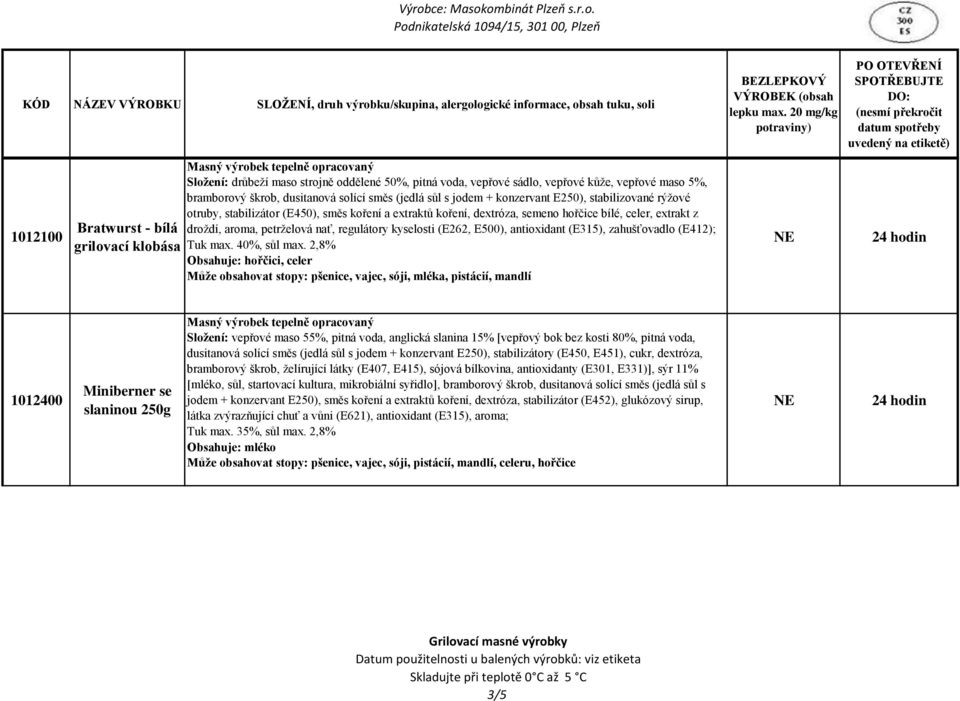 a extraktů koření, dextróza, semeno hořčice bílé, celer, extrakt z droždí, aroma, petrželová nať, regulátory kyselosti (E262, E500), antioxidant (E315), zahušťovadlo (E412); Tuk max. 40%, sůl max.