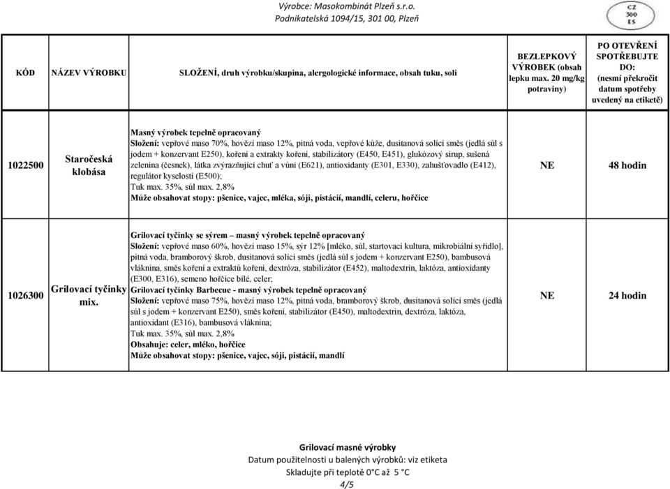 vůni (E621), antioxidanty (E301, E330), zahušťovadlo (E412), regulátor kyselosti (E500); Tuk max. 35%, sůl max.