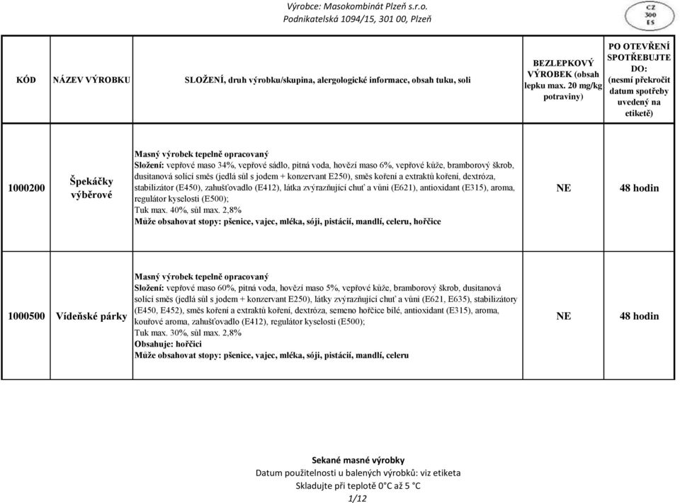 zvýrazňující chuť a vůni (E621), antioxidant (E315), aroma, regulátor kyselosti (E500); Tuk max. 40%, sůl max.