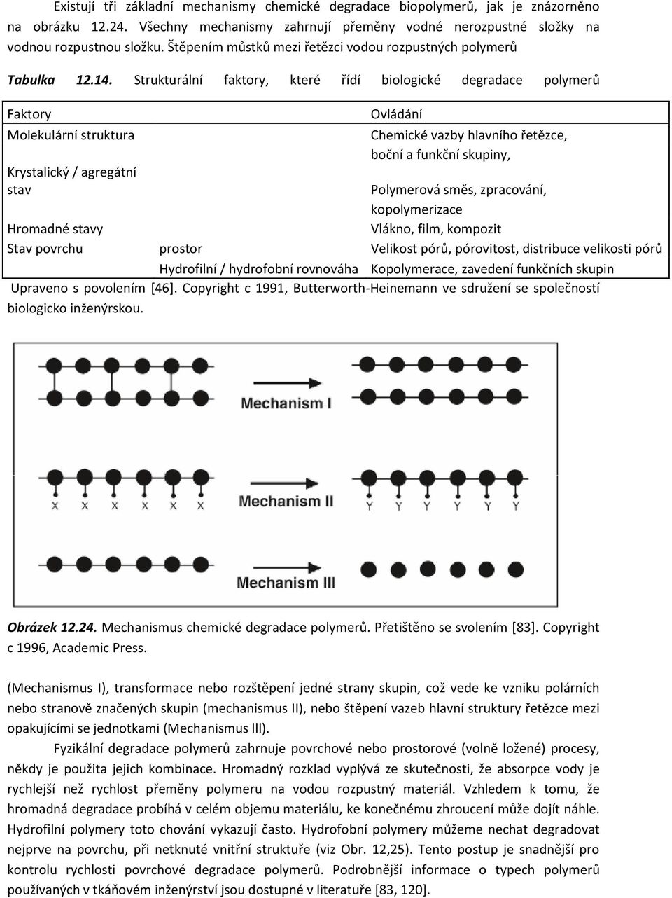Strukturální faktory, které řídí biologické degradace polymerů Faktory Molekulární struktura Krystalický / agregátní stav Ovládání Chemické vazby hlavního řetězce, boční a funkční skupiny, Polymerová