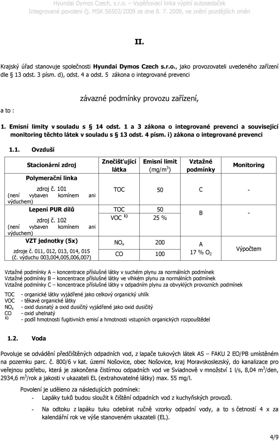 1 a 3 zákona o integrované prevenci a související monitoring těchto látek v souladu s 13 odst. 4 písm. i) zákona o integrované prevenci 1.1. Ovzduší Stacionární zdroj Polymerační linka zdroj č.