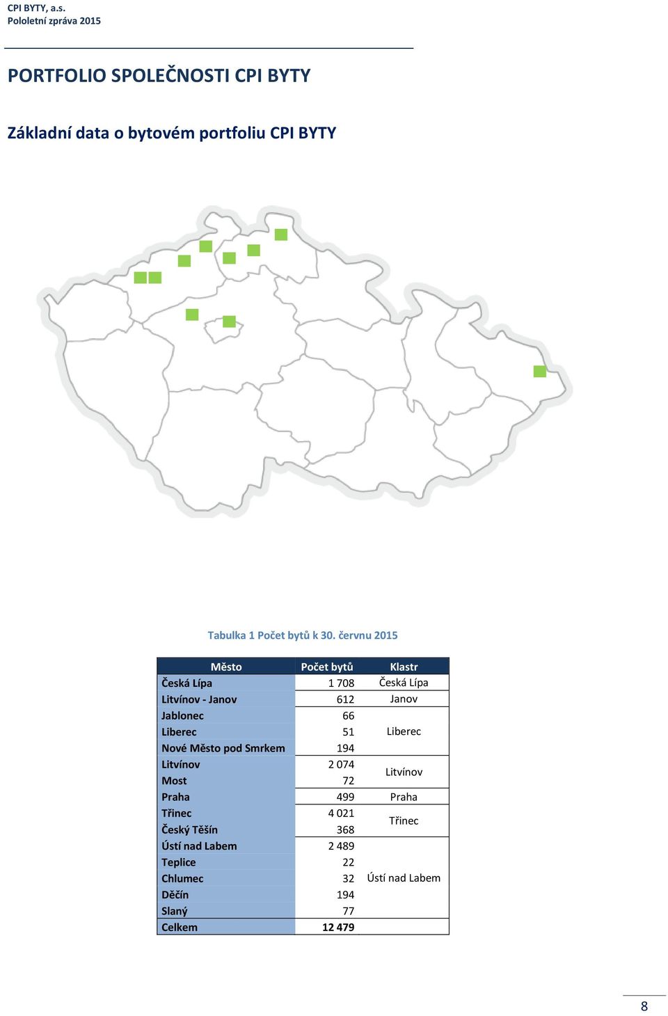 Liberec 51 Liberec Nové Město pod Smrkem 194 Litvínov 2 074 Most 72 Litvínov Praha 499 Praha Třinec 4 021