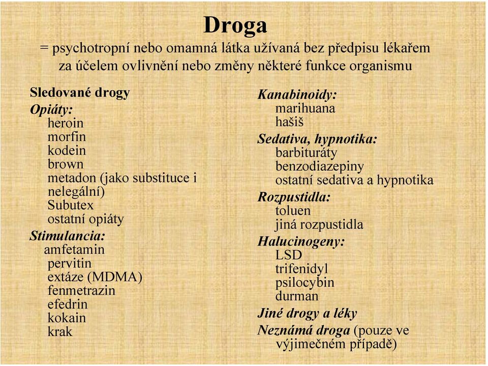 (MDMA) fenmetrazin efedrin kokain krak Kanabinoidy: marihuana hašiš Sedativa, hypnotika: barbituráty benzodiazepiny ostatní sedativa a