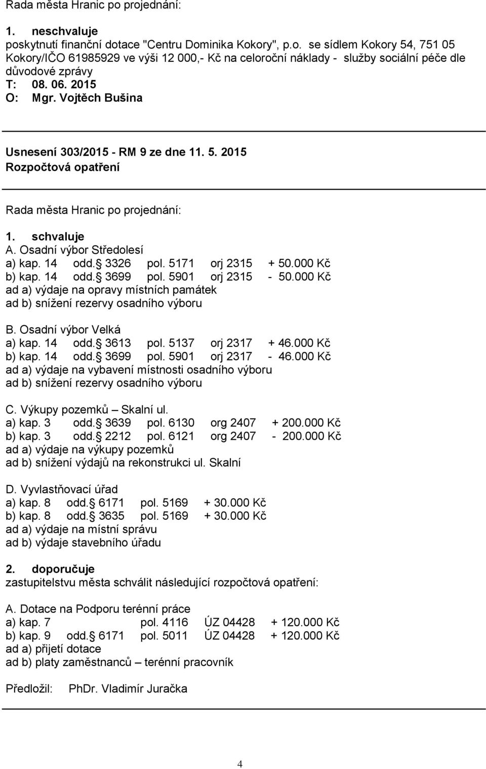 5901 orj 2315-50.000 Kč ad a) výdaje na opravy místních památek ad b) snížení rezervy osadního výboru B. Osadní výbor Velká a) kap. 14 odd. 3613 pol. 5137 orj 2317 + 46.000 Kč b) kap. 14 odd. 3699 pol.