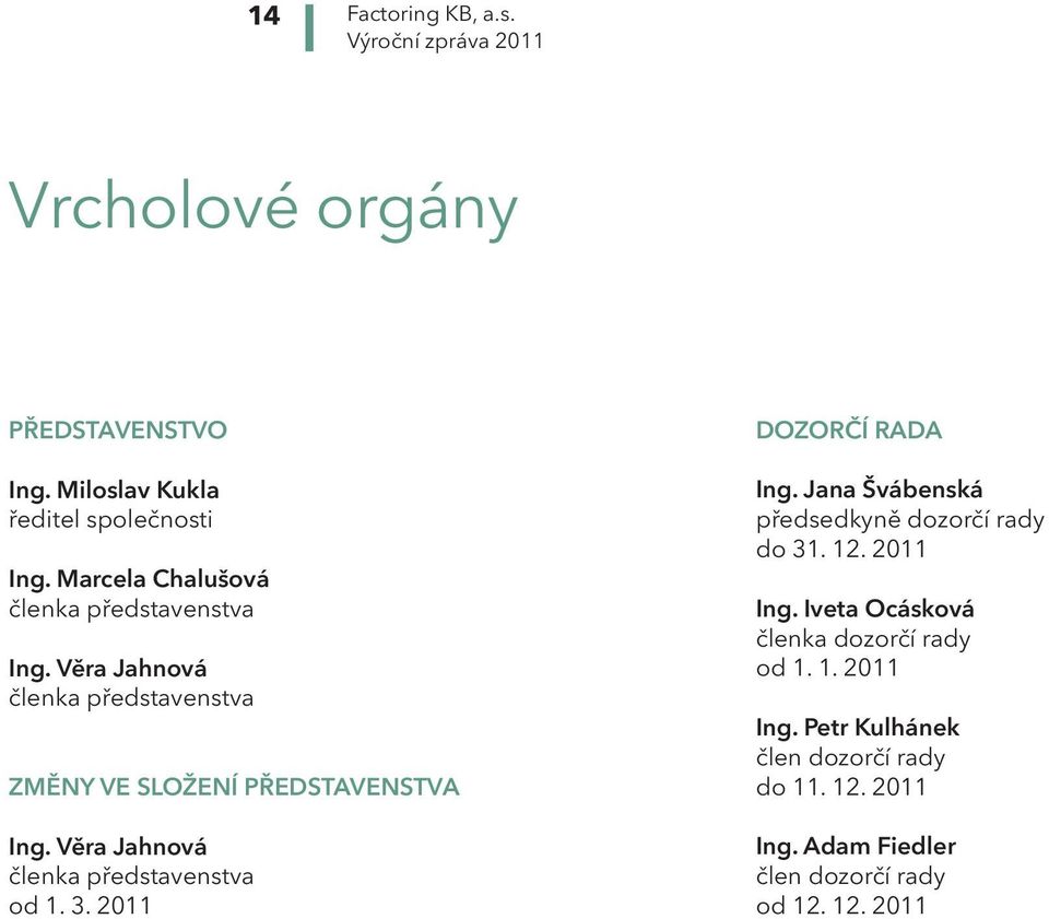 Věra Jahnová členka představenstva od 1. 3. 2011 Dozorčí rada Ing. Jana Švábenská předsedkyně dozorčí rady do 31. 12.