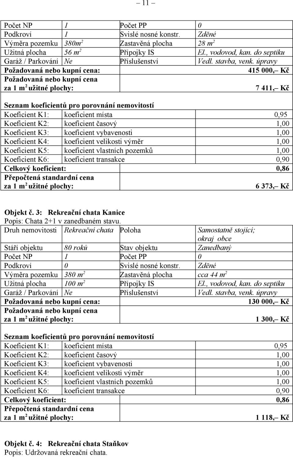 Koeficient K4: koeficient velikosti výměr Koeficient K5: koeficient vlastních pozemků Koeficient K6: koeficient transakce Celkový koeficient: Přepočtená standardní cena za m2 užitné plochy: Objekt č.